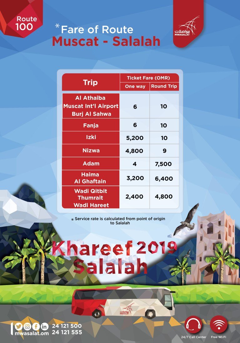 Muscat Salalah by Mwasalat Bus in Khareef 2019